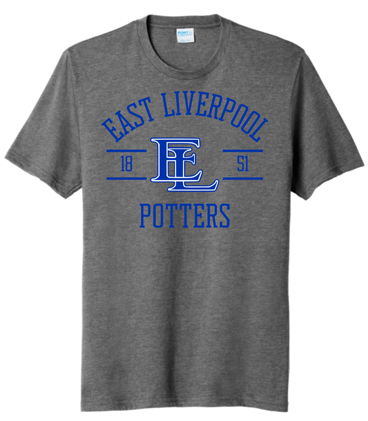East Liverpool 1851