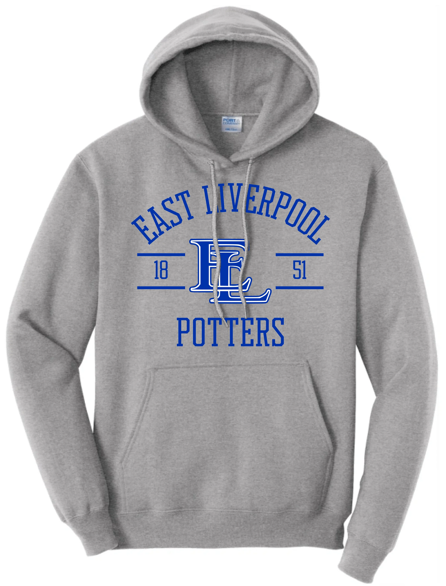 East Liverpool 1851